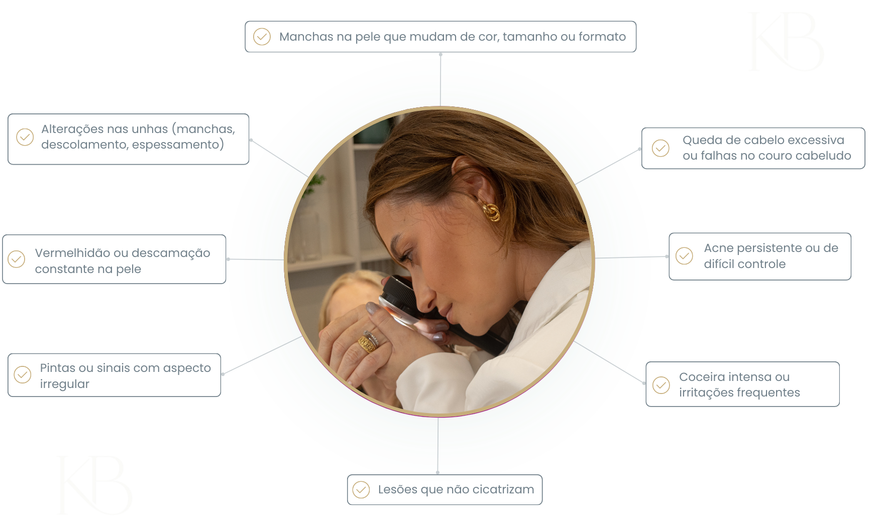 Sintomas que indicam necessidade de dermatologista